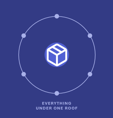 everything SB360 Package logo